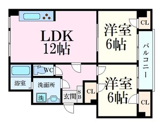 本町マンションの物件間取画像